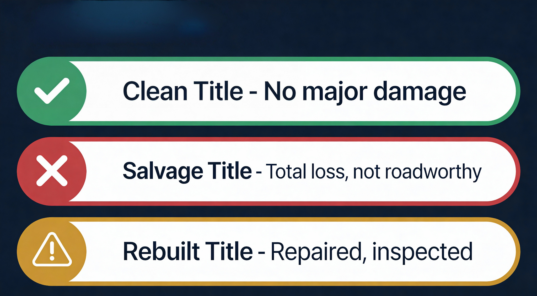 Salvage title check comparison chart showing differences between clean, salvage, and rebuilt titles