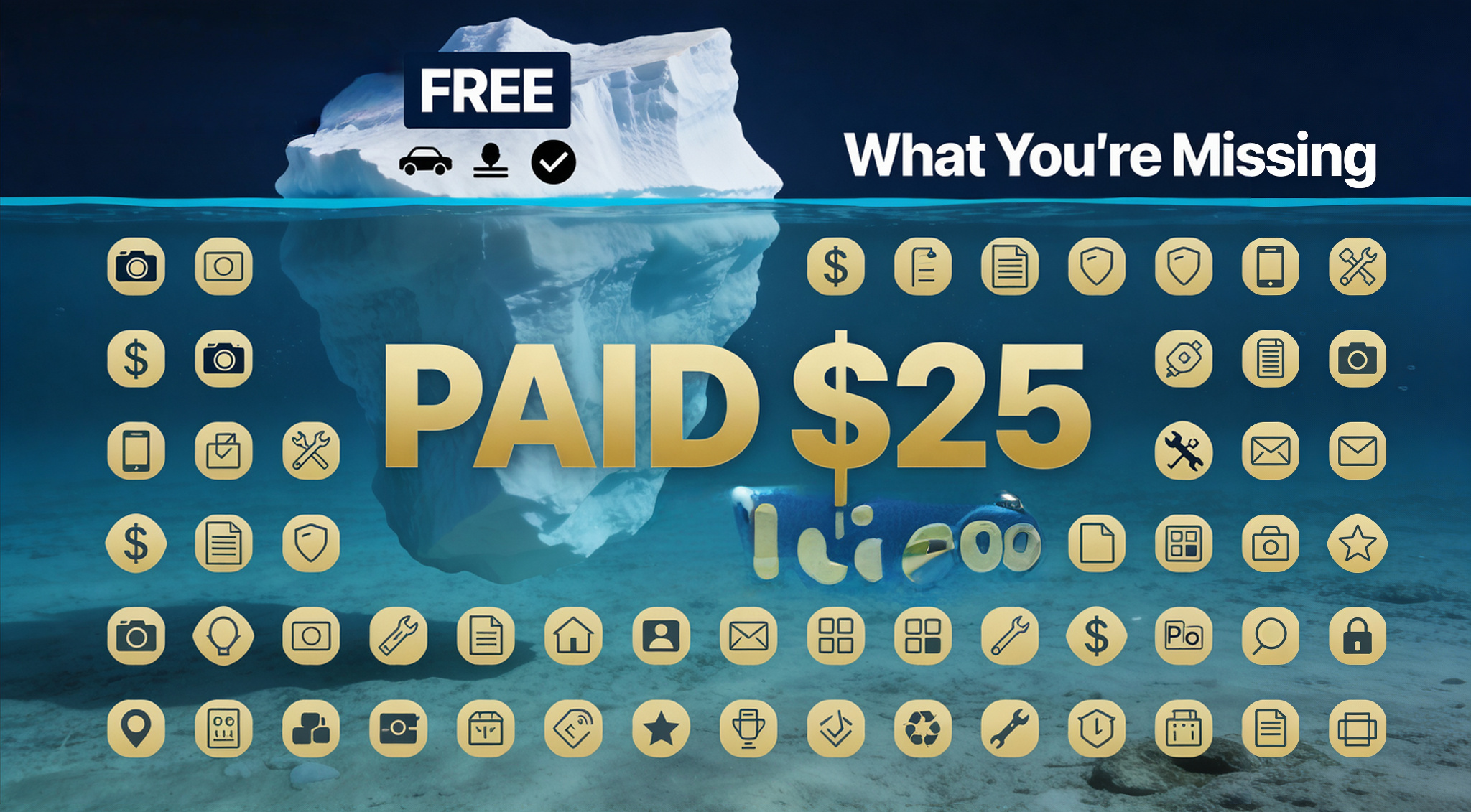 Free VIN check iceberg visual showing free checks only reveal a small portion of available vehicle history data