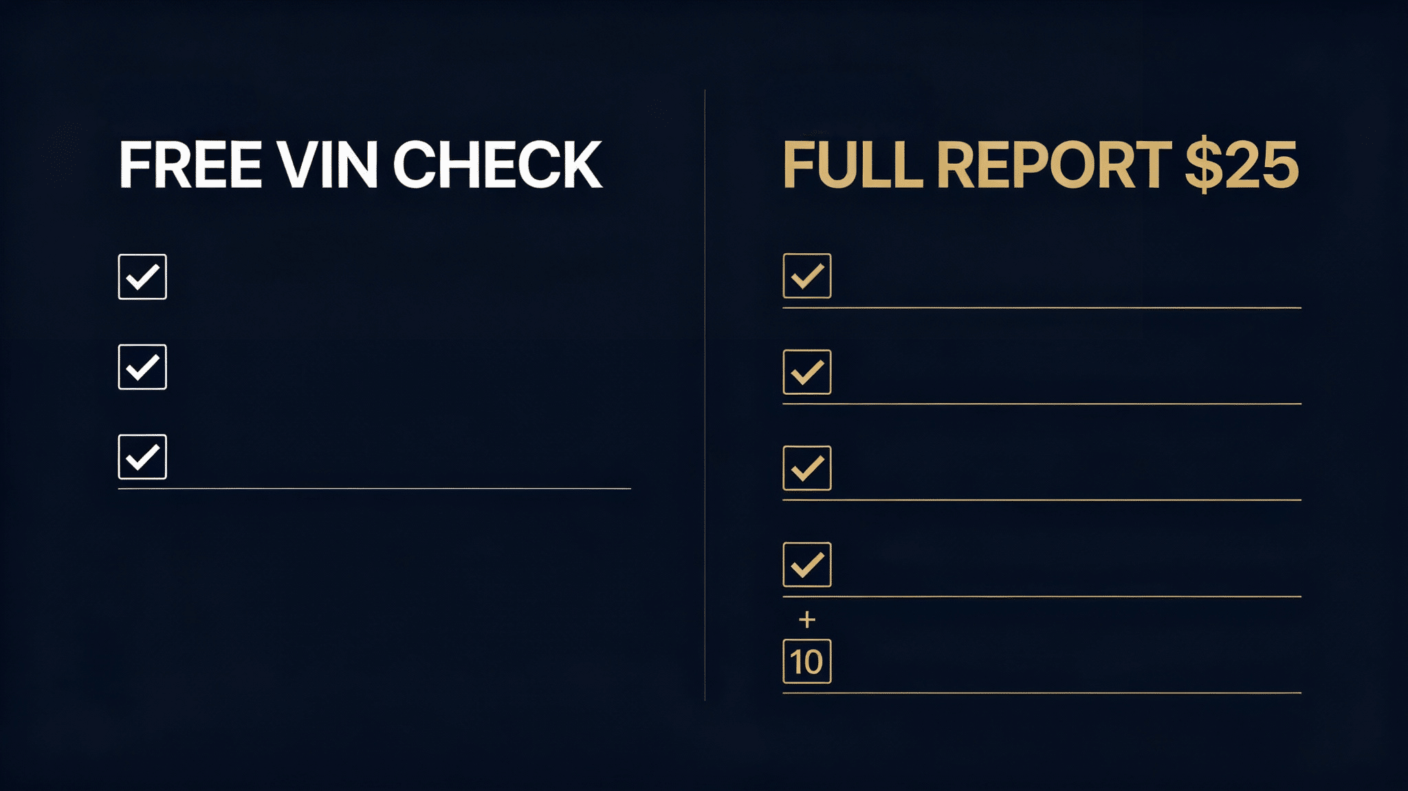 Free VIN check comparison showing limited data in free checks versus complete data in paid reports