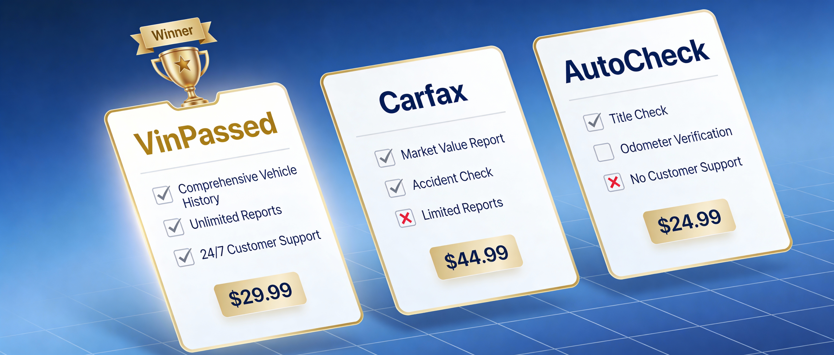 Best VIN check 2026 top three comparison showing VinPassed vs Carfax vs AutoCheck features and pricing